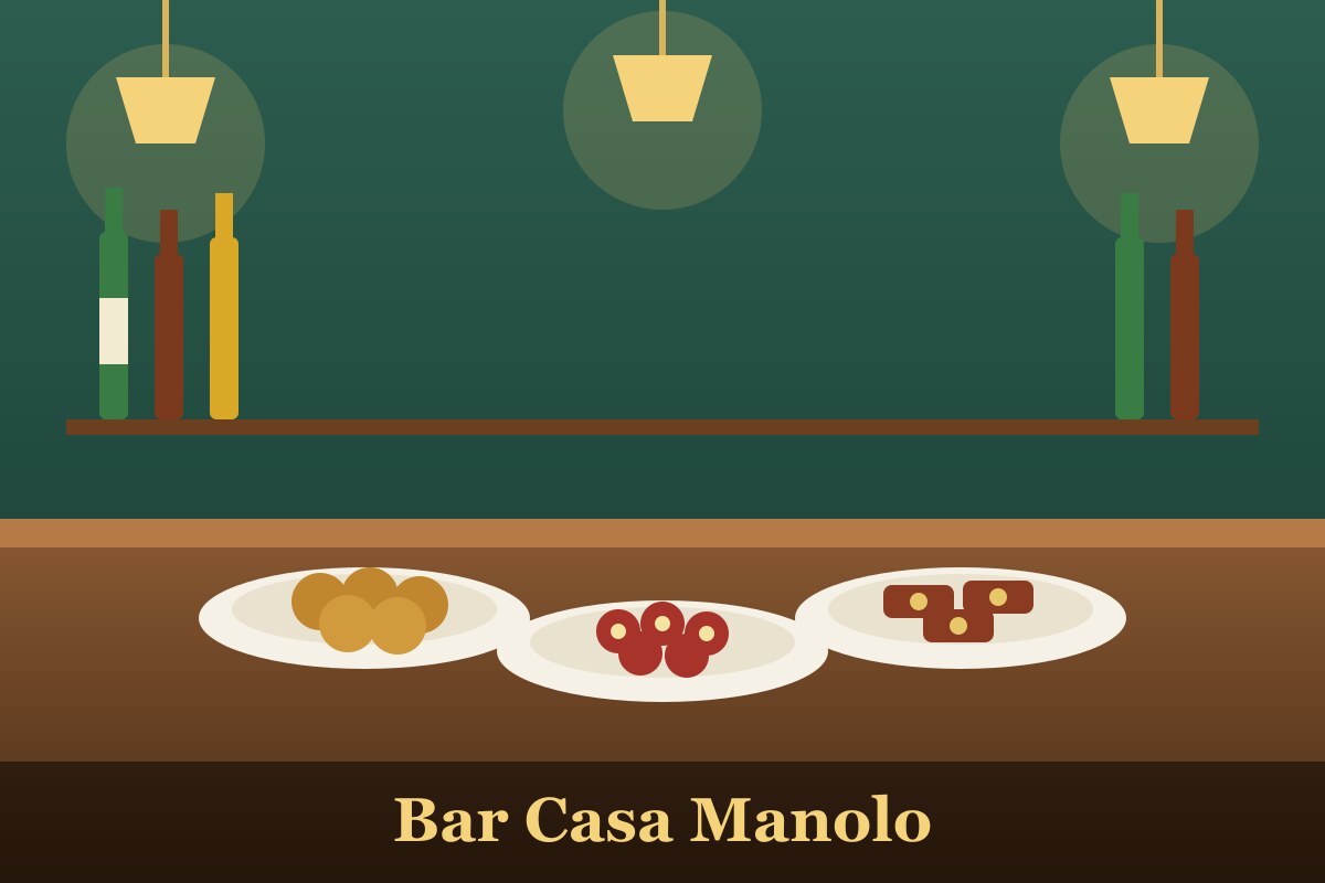 Bar Casa Manolo